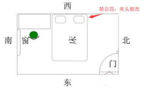 床头朝哪个方位利财-桦玺易学网 床头朝哪个方位利财-桦玺易学网