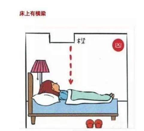 床头朝哪个方位利财-桦玺易学网 床头朝哪个方位利财-桦玺易学网