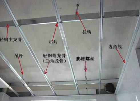 玄关吊顶的风水禁忌-桦玺易学网 玄关吊顶的风水禁忌-桦玺易学网