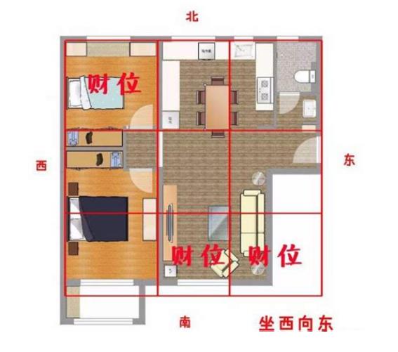 住宅卧室如何风水招财布局-桦玺易学网 住宅卧室如何风水招财布局-桦玺易学网